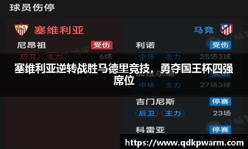 塞维利亚逆转战胜马德里竞技，勇夺国王杯四强席位