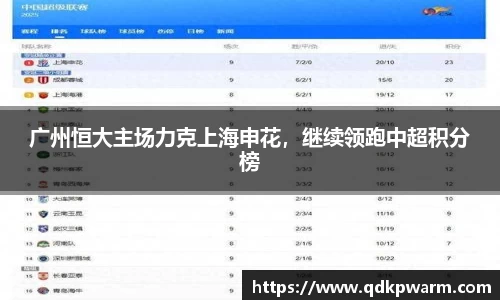 广州恒大主场力克上海申花，继续领跑中超积分榜