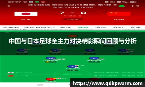 中国与日本足球全主力对决精彩瞬间回顾与分析