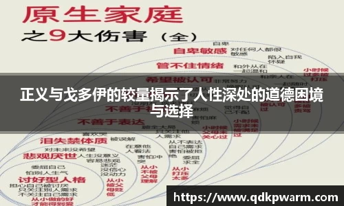 正义与戈多伊的较量揭示了人性深处的道德困境与选择