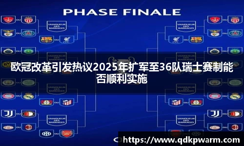 欧冠改革引发热议2025年扩军至36队瑞士赛制能否顺利实施