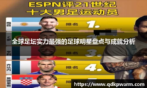 全球足坛实力最强的足球明星盘点与成就分析