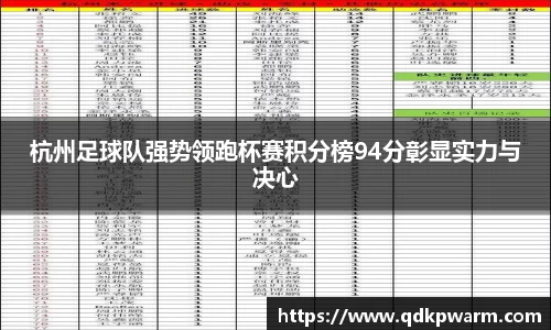 杭州足球队强势领跑杯赛积分榜94分彰显实力与决心